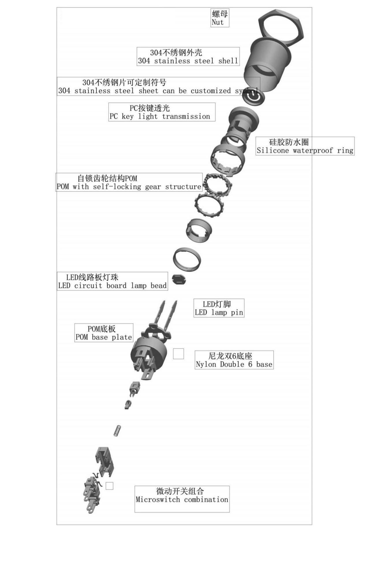 asd
